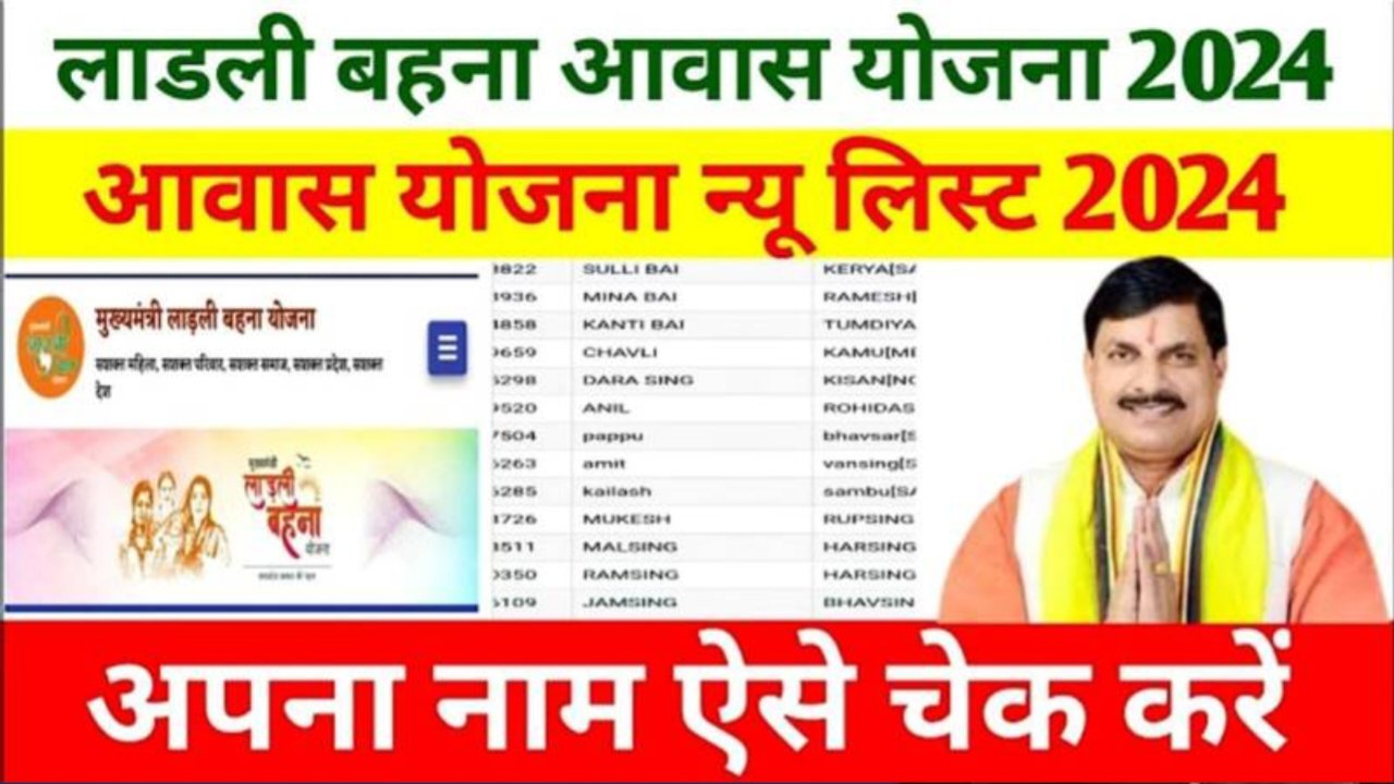 Ladli bahna aawas Yojana 2024: लाडली बहना आवास योजना cm मोहन यादव का आदेश केवल इन महिलाओं को मिलेगा लाभ